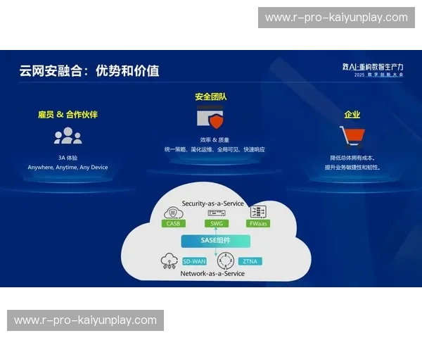 开云官方版入口——轻松畅享时尚与科技的完美融合